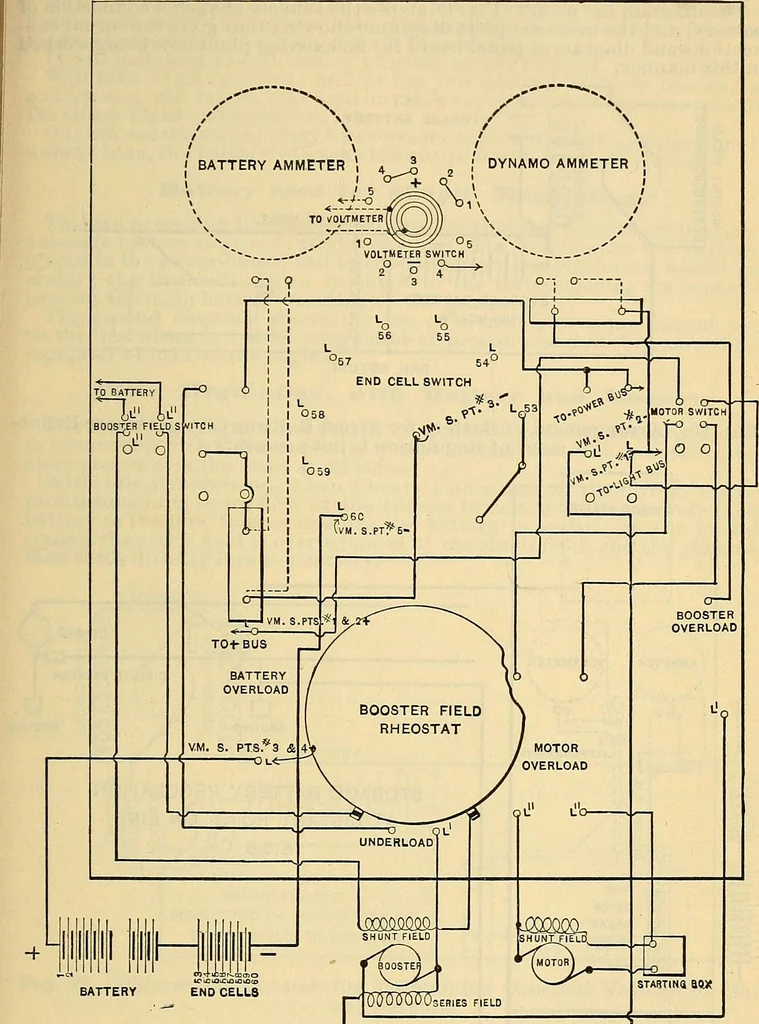 An illustration from Electrical engineer's pocket-book: a hand-book of useful data for electricians and electrical engineers, 1901, leaf 586