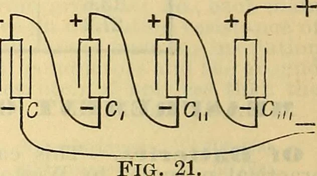 An illustration from Electrical engineer's pocket-book: a hand-book of useful data for electricians and electrical engineers, 1901, leaf 59