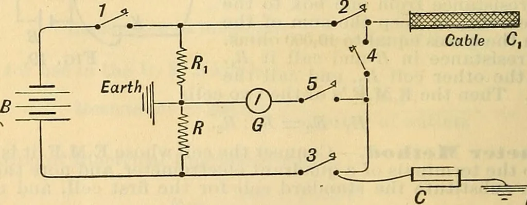 An illustration from Electrical engineer's pocket-book: a hand-book of useful data for electricians and electrical engineers, 1901, leaf 59