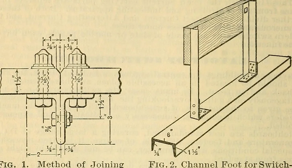 An illustration from Electrical engineer's pocket-book: a hand-book of useful data for electricians and electrical engineers, 1901, leaf 599