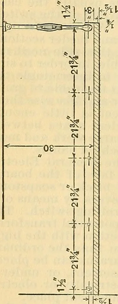 An illustration from Electrical engineer's pocket-book: a hand-book of useful data for electricians and electrical engineers, 1901, leaf 599