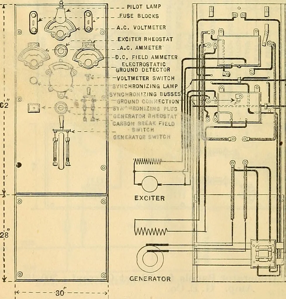 An illustration from Electrical engineer's pocket-book: a hand-book of useful data for electricians and electrical engineers, 1901, leaf 603