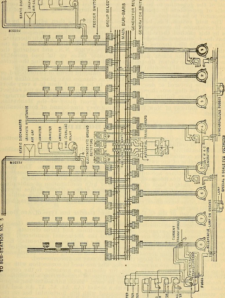An illustration from Electrical engineer's pocket-book: a hand-book of useful data for electricians and electrical engineers, 1901, leaf 604