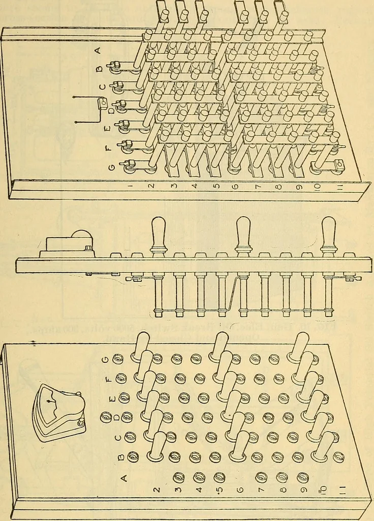 An illustration from Electrical engineer's pocket-book: a hand-book of useful data for electricians and electrical engineers, 1901, leaf 606
