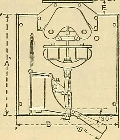 An illustration from Electrical engineer's pocket-book: a hand-book of useful data for electricians and electrical engineers, 1901, leaf 609