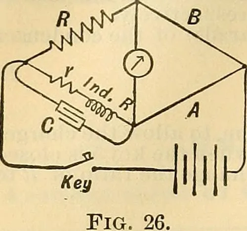 An illustration from Electrical engineer's pocket-book: a hand-book of useful data for electricians and electrical engineers, 1901, leaf 61