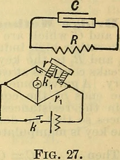 An illustration from Electrical engineer's pocket-book: a hand-book of useful data for electricians and electrical engineers, 1901, leaf 61