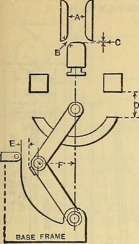 An illustration from Electrical engineer's pocket-book: a hand-book of useful data for electricians and electrical engineers, 1901, leaf 610