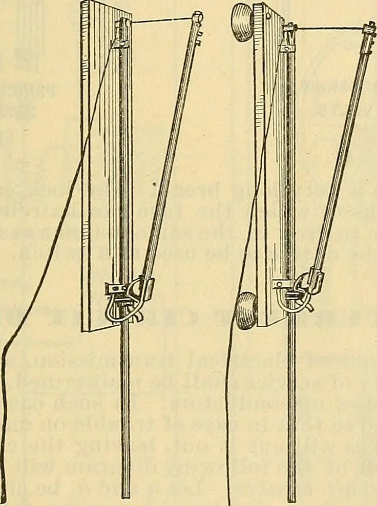 An illustration from Electrical engineer's pocket-book: a hand-book of useful data for electricians and electrical engineers, 1901, leaf 610