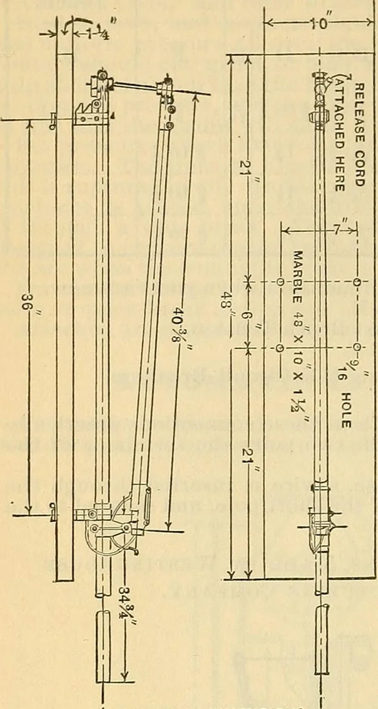 An illustration from Electrical engineer's pocket-book: a hand-book of useful data for electricians and electrical engineers, 1901, leaf 611
