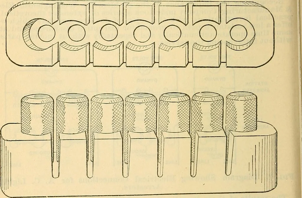An illustration from Electrical engineer's pocket-book: a hand-book of useful data for electricians and electrical engineers, 1901, leaf 615