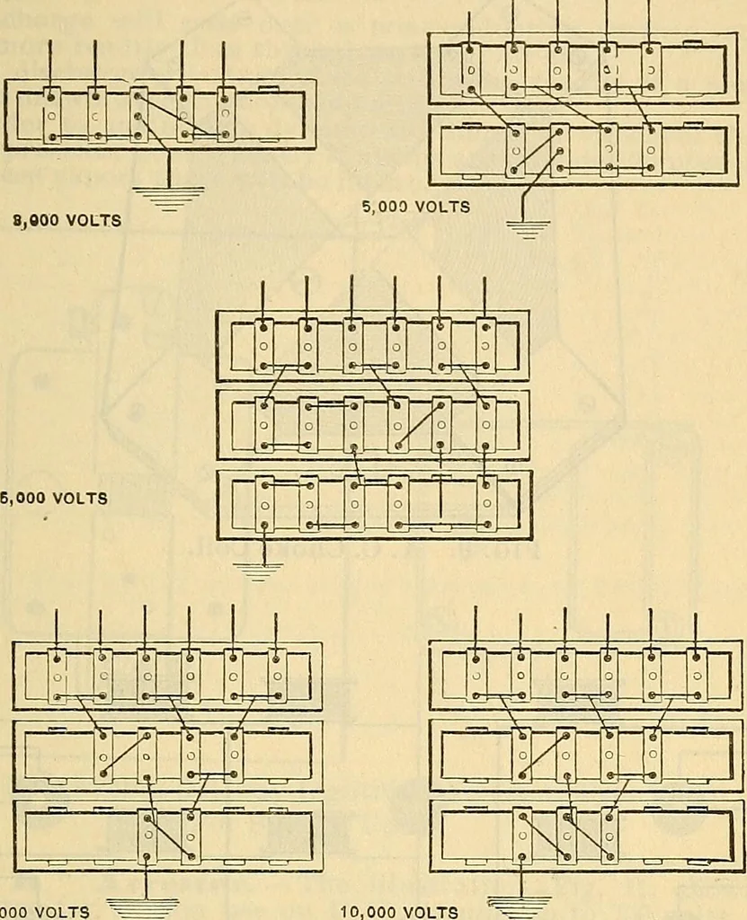 An illustration from Electrical engineer's pocket-book: a hand-book of useful data for electricians and electrical engineers, 1901, leaf 618