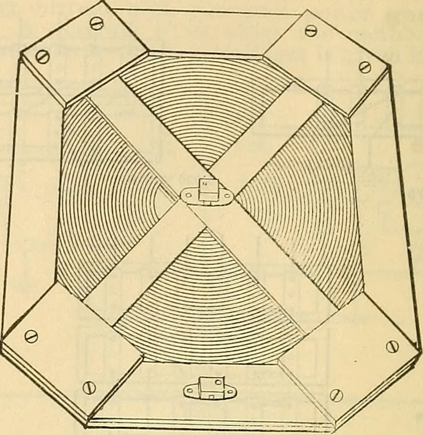 An illustration from Electrical engineer's pocket-book: a hand-book of useful data for electricians and electrical engineers, 1901, leaf 619