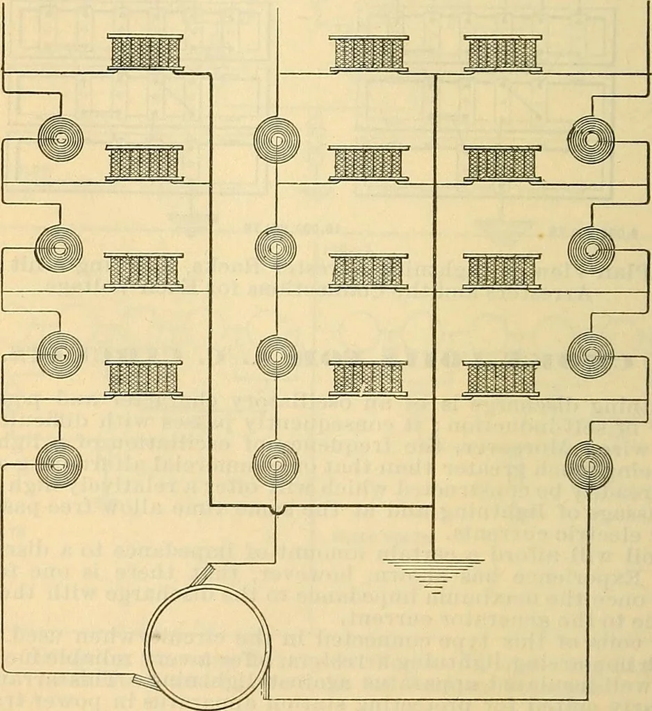 An illustration from Electrical engineer's pocket-book: a hand-book of useful data for electricians and electrical engineers, 1901, leaf 619