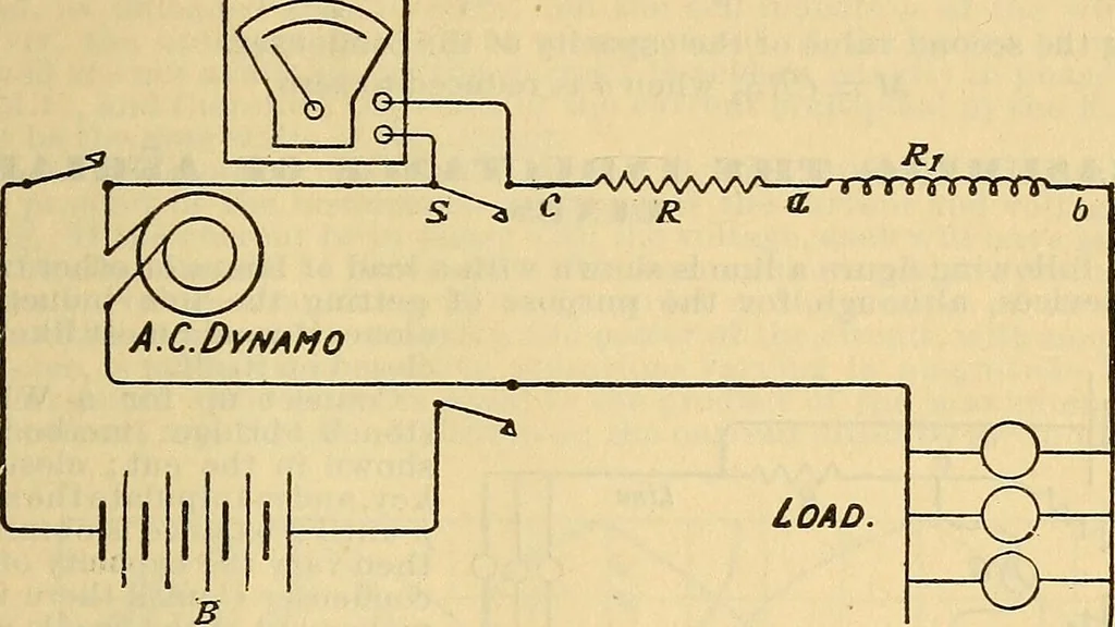 An illustration from Electrical engineer's pocket-book: a hand-book of useful data for electricians and electrical engineers, 1901, leaf 62