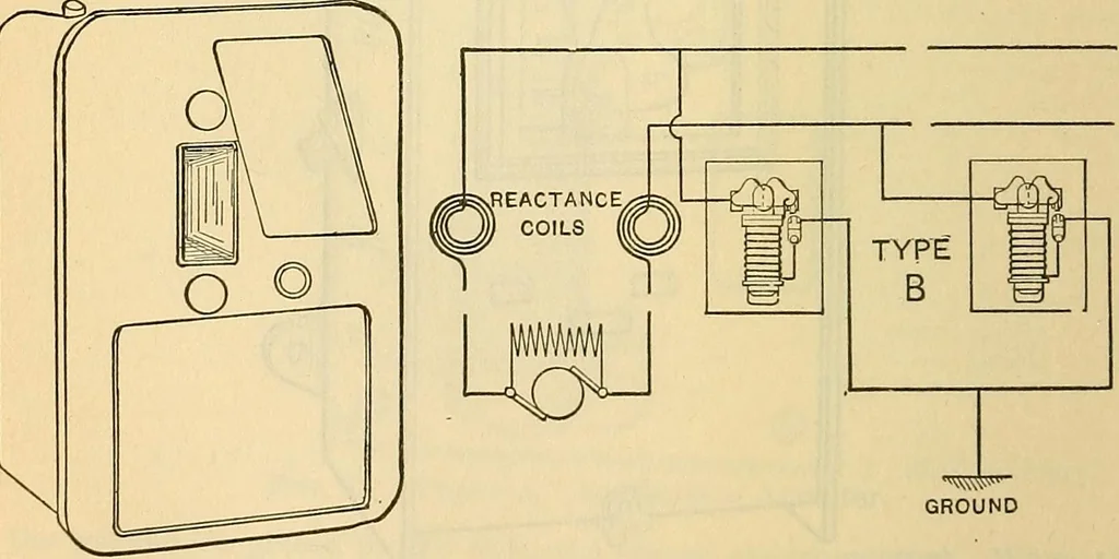 An illustration from Electrical engineer's pocket-book: a hand-book of useful data for electricians and electrical engineers, 1901, leaf 623