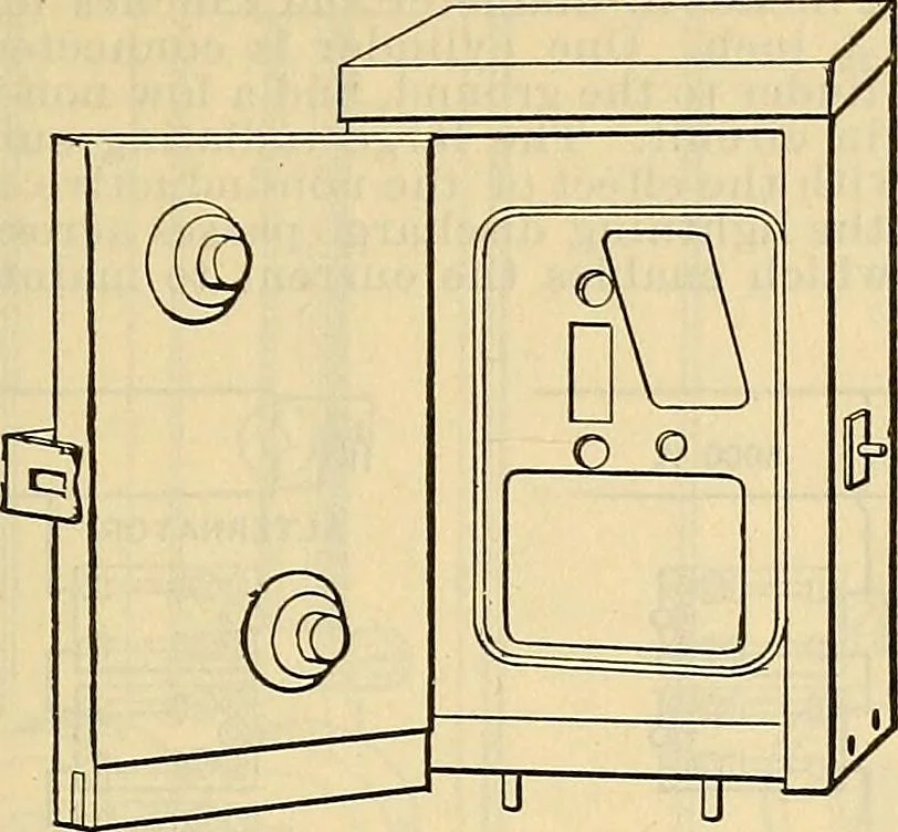 An illustration from Electrical engineer's pocket-book: a hand-book of useful data for electricians and electrical engineers, 1901, leaf 624
