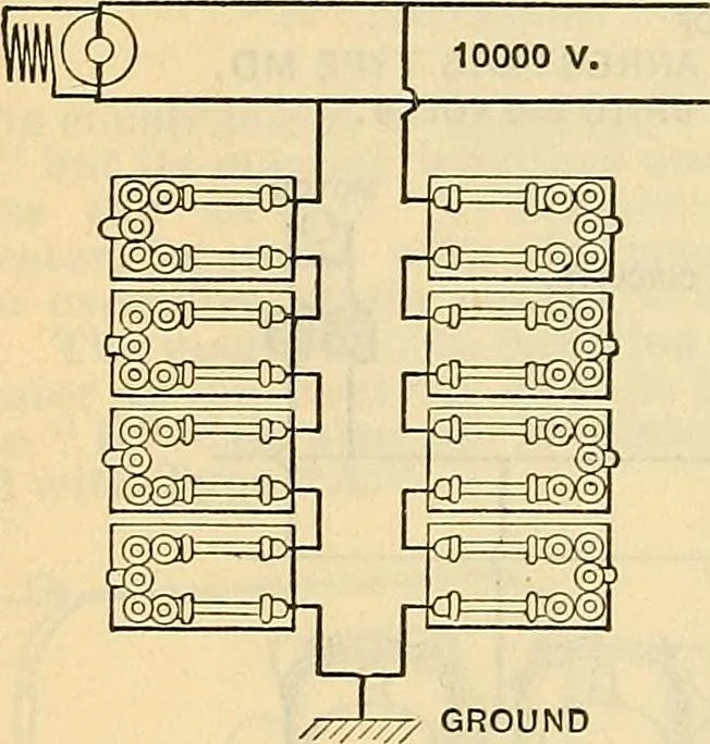 An illustration from Electrical engineer's pocket-book: a hand-book of useful data for electricians and electrical engineers, 1901, leaf 625