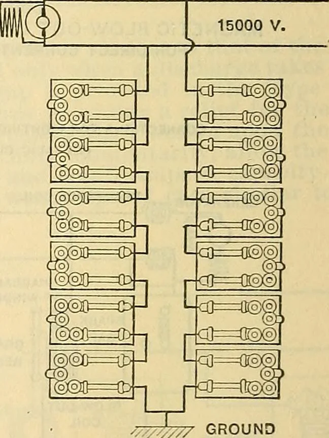 An illustration from Electrical engineer's pocket-book: a hand-book of useful data for electricians and electrical engineers, 1901, leaf 625