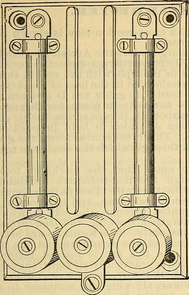 An illustration from Electrical engineer's pocket-book: a hand-book of useful data for electricians and electrical engineers, 1901, leaf 626