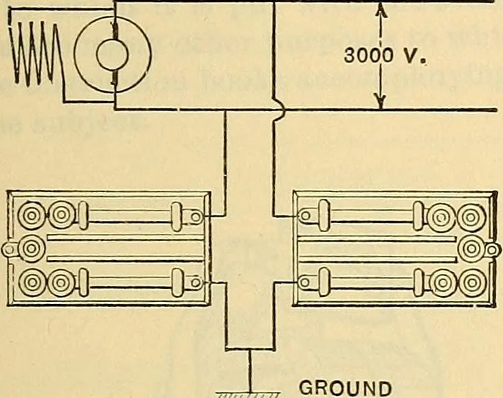 An illustration from Electrical engineer's pocket-book: a hand-book of useful data for electricians and electrical engineers, 1901, leaf 626