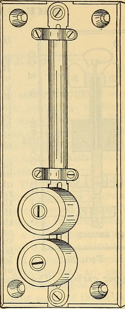 An illustration from Electrical engineer's pocket-book: a hand-book of useful data for electricians and electrical engineers, 1901, leaf 626