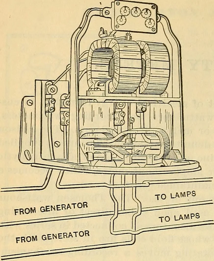 An illustration from Electrical engineer's pocket-book: a hand-book of useful data for electricians and electrical engineers, 1901, leaf 629