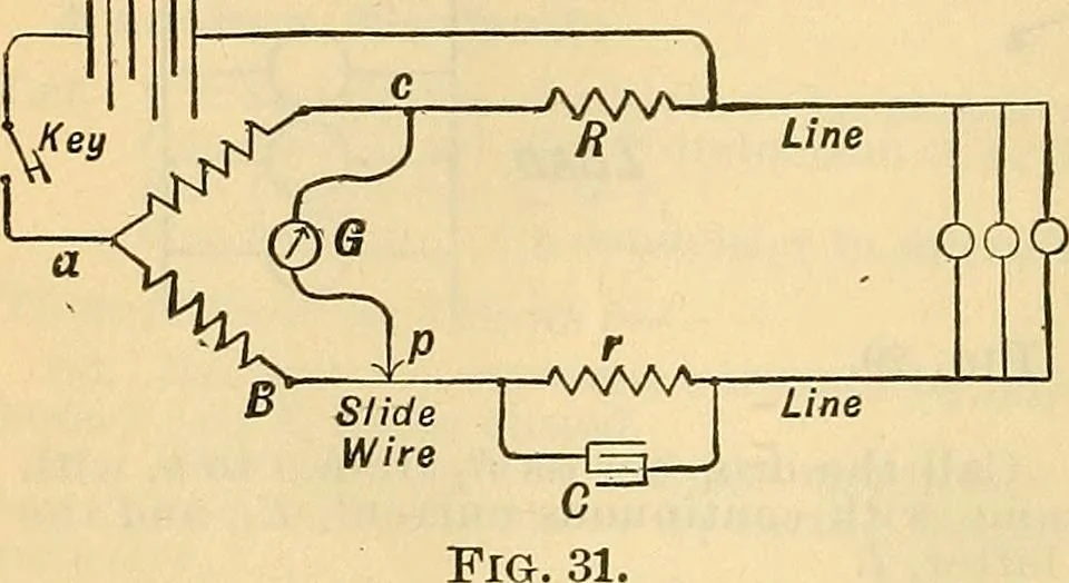 An illustration from Electrical engineer's pocket-book: a hand-book of useful data for electricians and electrical engineers, 1901, leaf 63