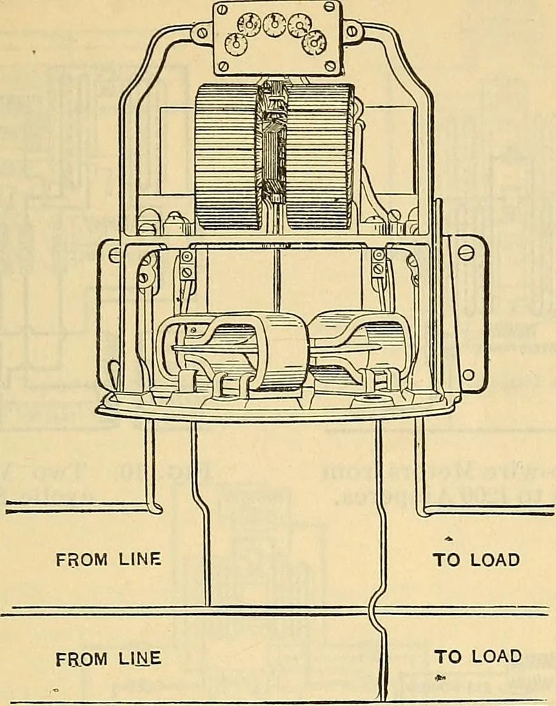 An illustration from Electrical engineer's pocket-book: a hand-book of useful data for electricians and electrical engineers, 1901, leaf 630