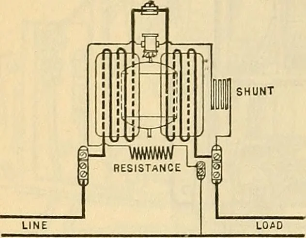 An illustration from Electrical engineer's pocket-book: a hand-book of useful data for electricians and electrical engineers, 1901, leaf 631