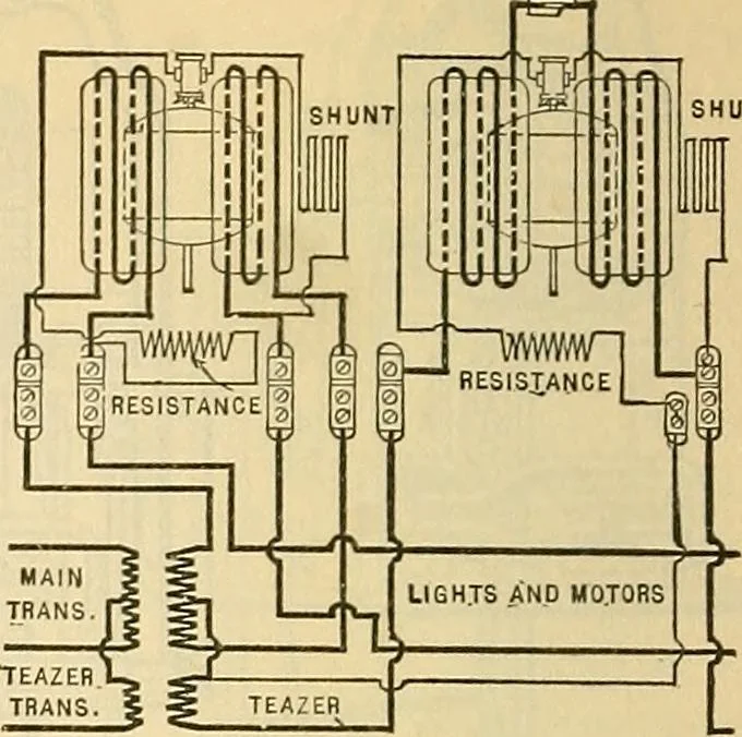 An illustration from Electrical engineer's pocket-book: a hand-book of useful data for electricians and electrical engineers, 1901, leaf 631