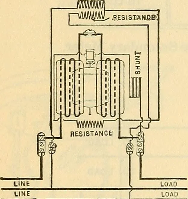An illustration from Electrical engineer's pocket-book: a hand-book of useful data for electricians and electrical engineers, 1901, leaf 631