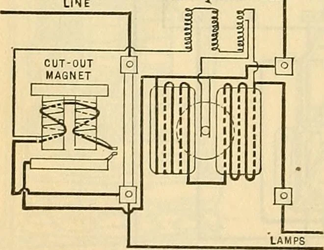 An illustration from Electrical engineer's pocket-book: a hand-book of useful data for electricians and electrical engineers, 1901, leaf 631