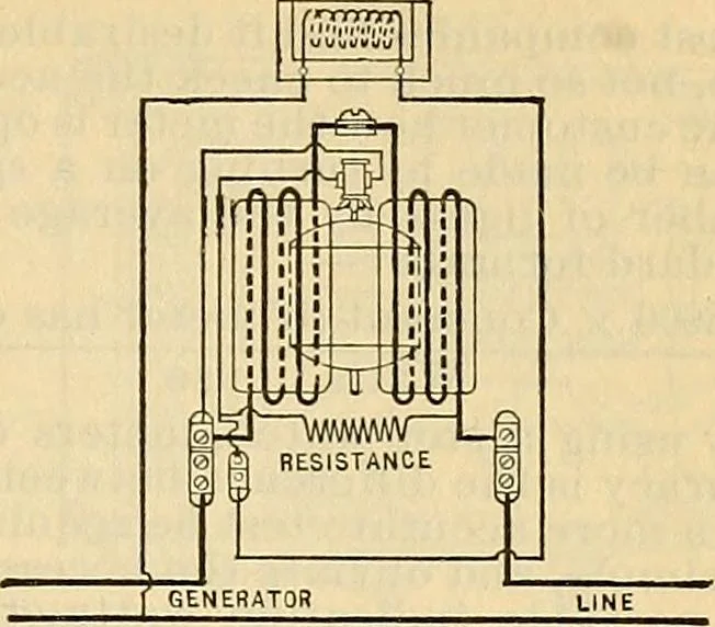 An illustration from Electrical engineer's pocket-book: a hand-book of useful data for electricians and electrical engineers, 1901, leaf 632
