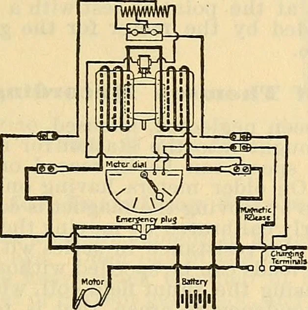 An illustration from Electrical engineer's pocket-book: a hand-book of useful data for electricians and electrical engineers, 1901, leaf 632