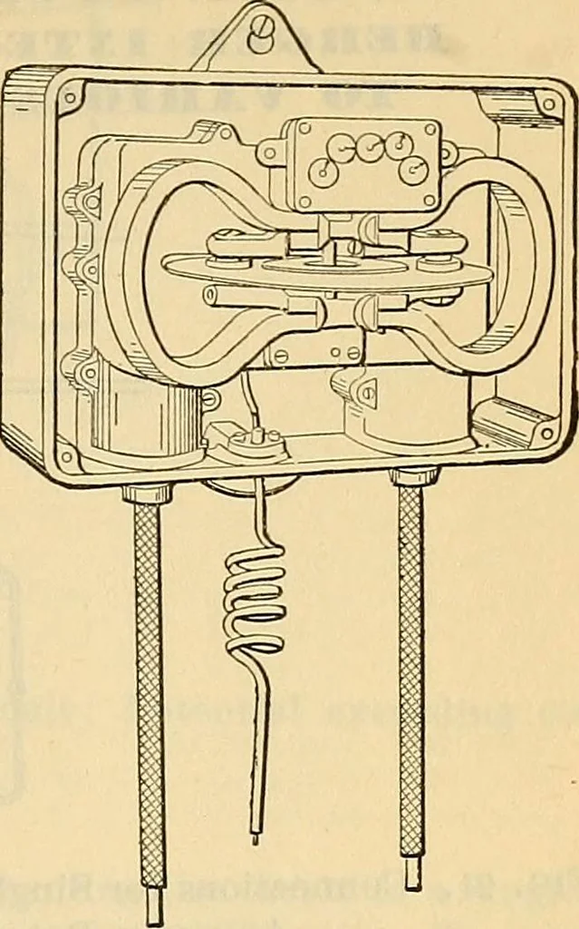 An illustration from Electrical engineer's pocket-book: a hand-book of useful data for electricians and electrical engineers, 1901, leaf 634