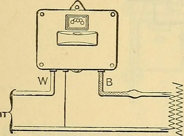 An illustration from Electrical engineer's pocket-book: a hand-book of useful data for electricians and electrical engineers, 1901, leaf 634