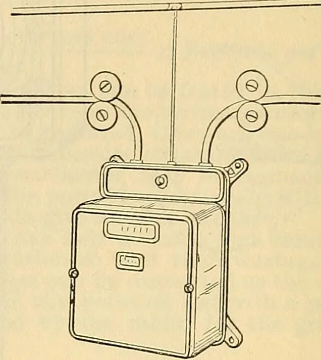 An illustration from Electrical engineer's pocket-book: a hand-book of useful data for electricians and electrical engineers, 1901, leaf 635