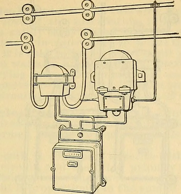 An illustration from Electrical engineer's pocket-book: a hand-book of useful data for electricians and electrical engineers, 1901, leaf 636