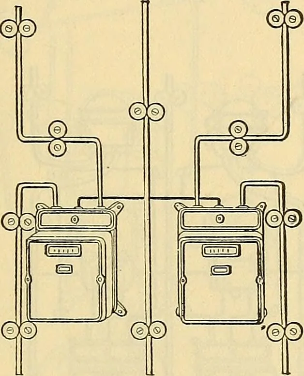 An illustration from Electrical engineer's pocket-book: a hand-book of useful data for electricians and electrical engineers, 1901, leaf 636