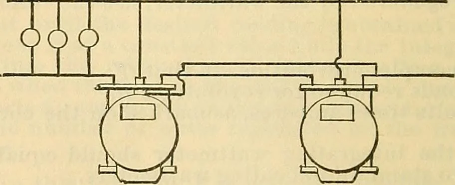 An illustration from Electrical engineer's pocket-book: a hand-book of useful data for electricians and electrical engineers, 1901, leaf 641