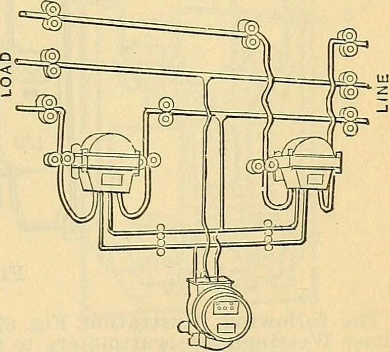 An illustration from Electrical engineer's pocket-book: a hand-book of useful data for electricians and electrical engineers, 1901, leaf 642