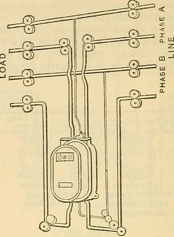 An illustration from Electrical engineer's pocket-book: a hand-book of useful data for electricians and electrical engineers, 1901, leaf 643