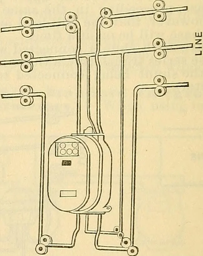 An illustration from Electrical engineer's pocket-book: a hand-book of useful data for electricians and electrical engineers, 1901, leaf 643