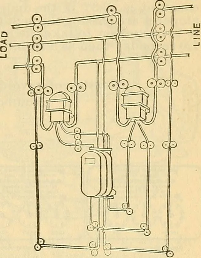 An illustration from Electrical engineer's pocket-book: a hand-book of useful data for electricians and electrical engineers, 1901, leaf 644