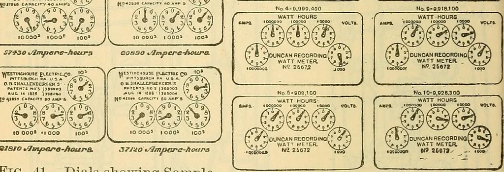An illustration from Electrical engineer's pocket-book: a hand-book of useful data for electricians and electrical engineers, 1901, leaf 645