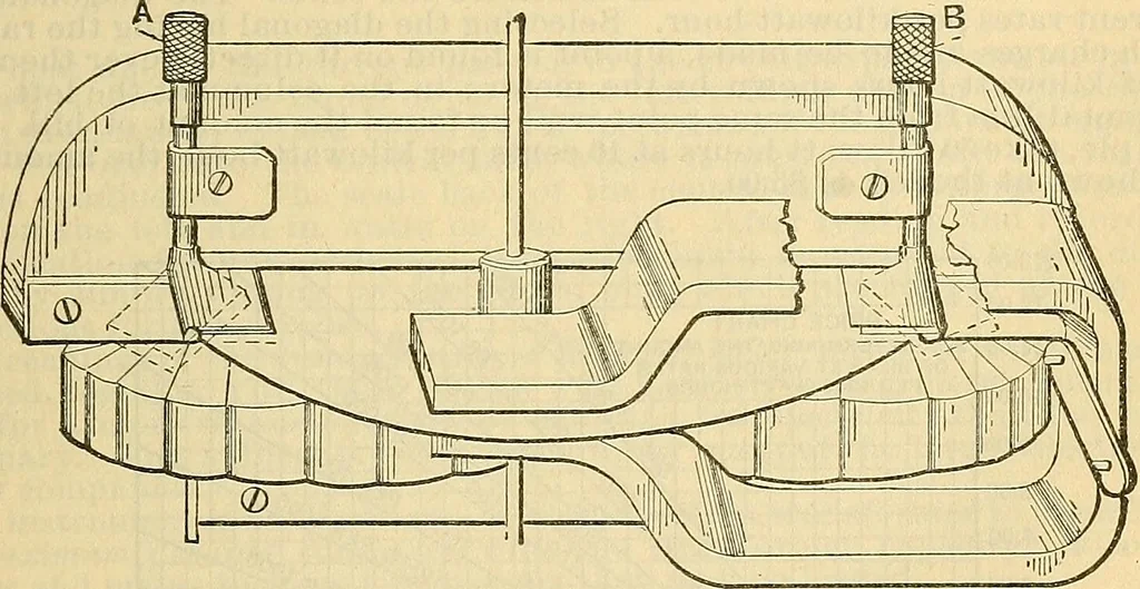 An illustration from Electrical engineer's pocket-book: a hand-book of useful data for electricians and electrical engineers, 1901, leaf 646