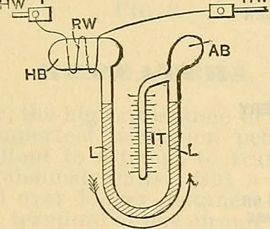 An illustration from Electrical engineer's pocket-book: a hand-book of useful data for electricians and electrical engineers, 1901, leaf 648