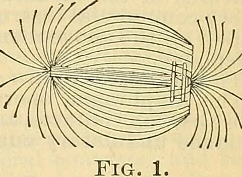 An illustration from Electrical engineer's pocket-book: a hand-book of useful data for electricians and electrical engineers, 1901, leaf 658