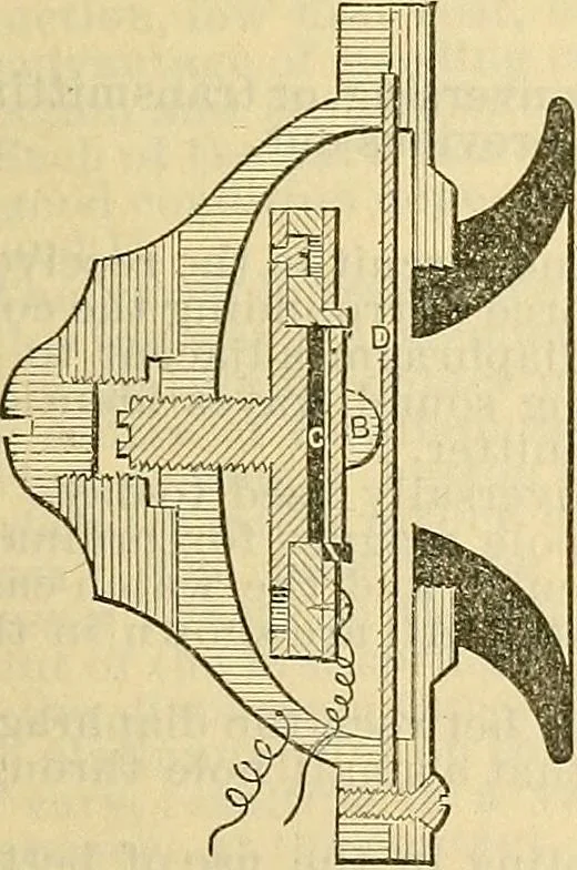 An illustration from Electrical engineer's pocket-book: a hand-book of useful data for electricians and electrical engineers, 1901, leaf 658